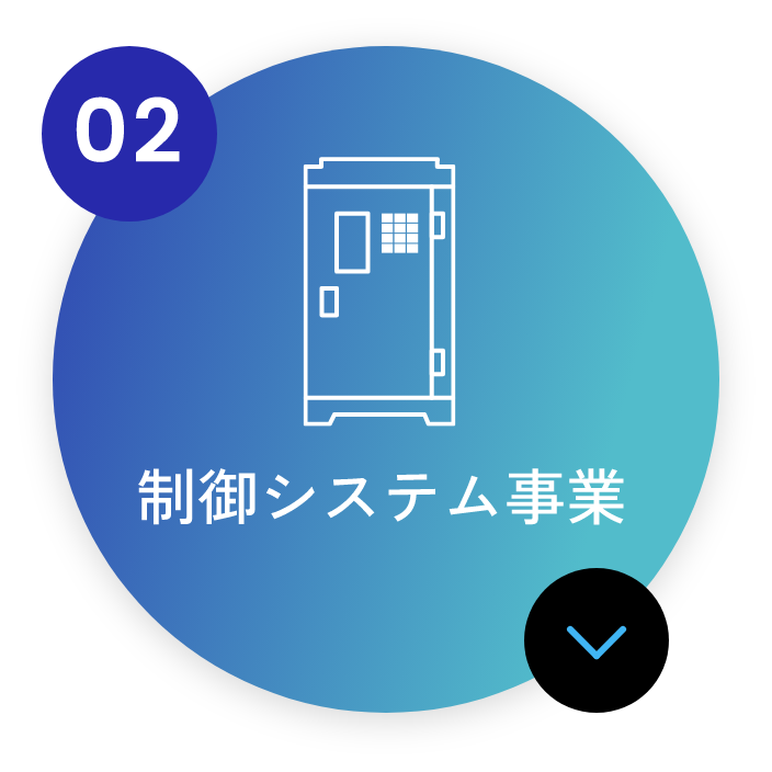 制御システム事業