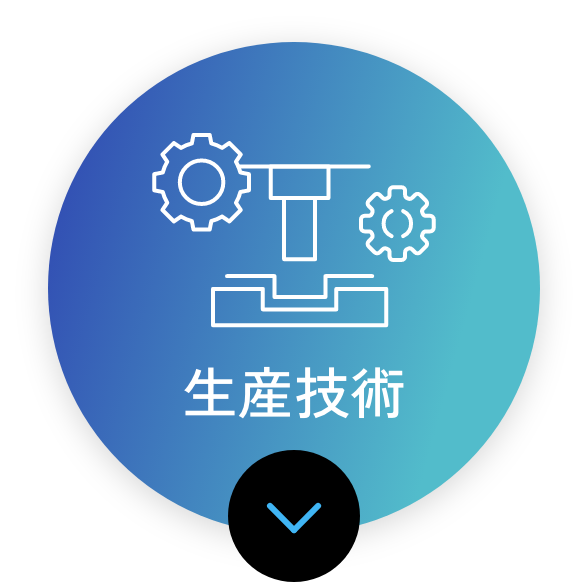 生産技術