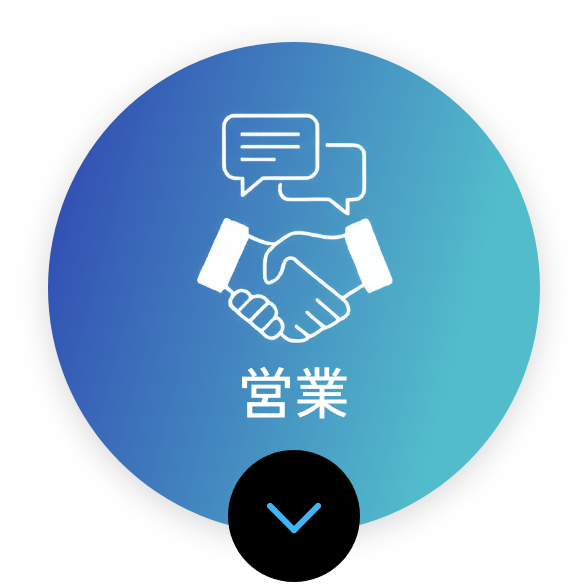 営業